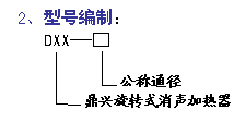 型号编制