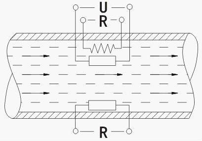 流量传感器
