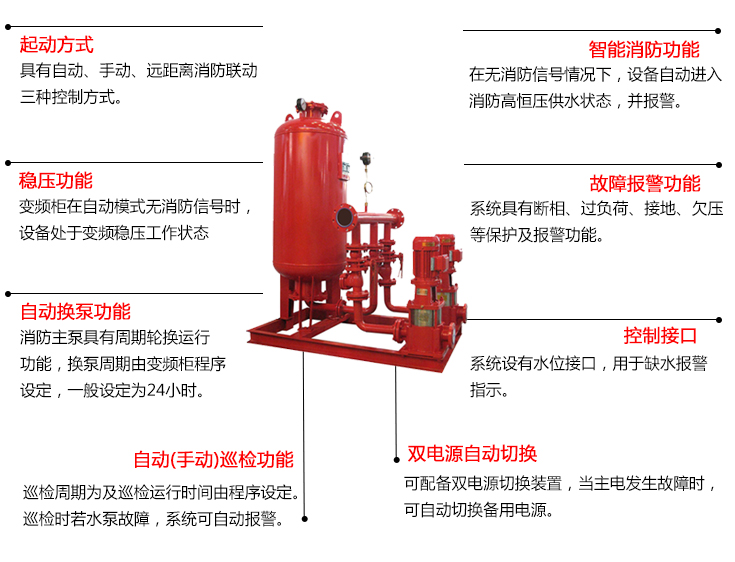 稳压,故障报警,自动换泵,自动巡检,双电源切换