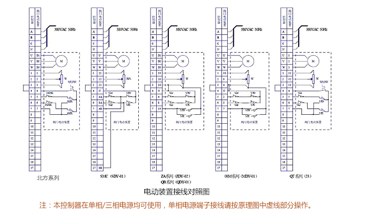 电动蝶阀 接线图