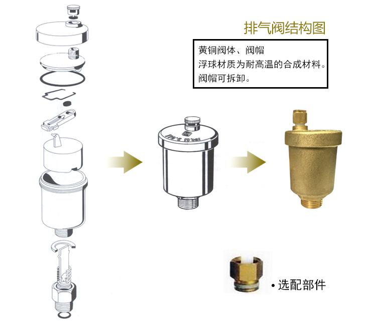 霍尼韦尔自动排气阀的产品结构图