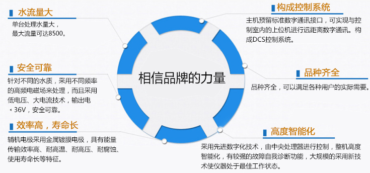 自洁式角通电子水处理特点