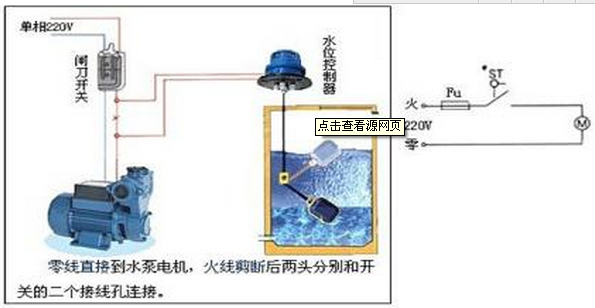 扁浮球液位计的安装方法