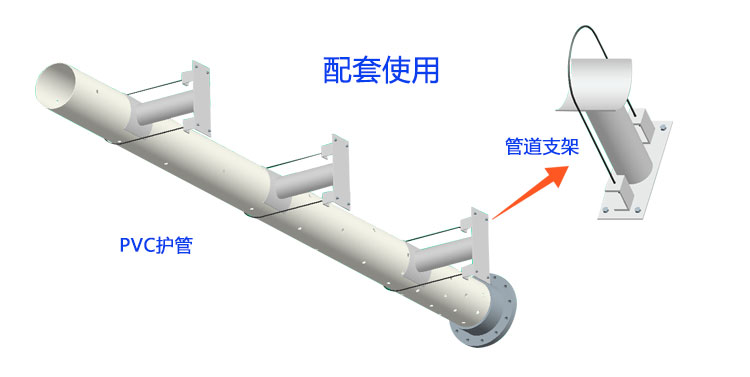 水位标尺配套管件