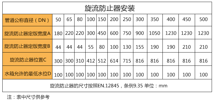 旋流防止器-安装尺寸