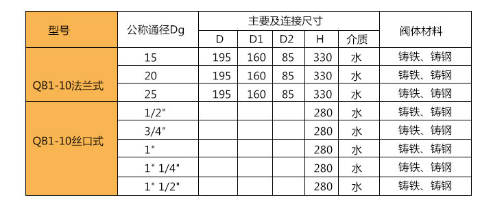 外形及连接尺寸