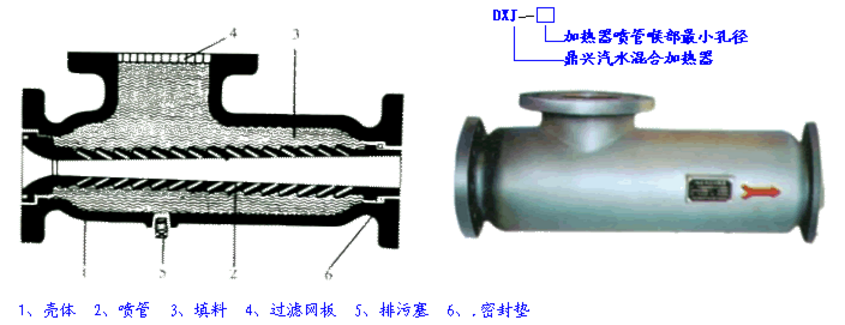 汽水混合加热器