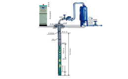 深井泵变频供水设备